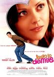 TODO LO DEMAS  DVD